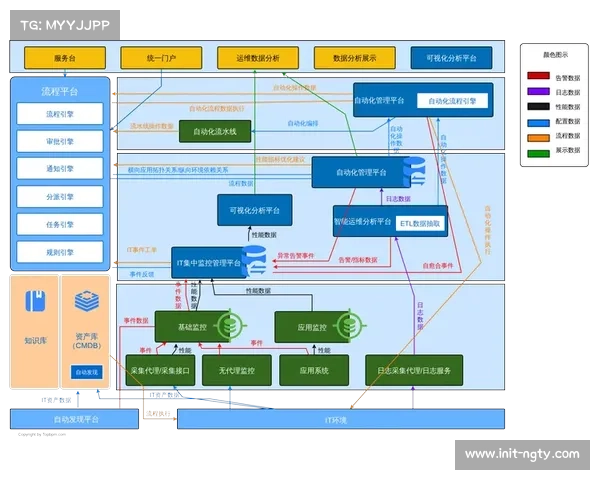 自动化新闻依赖单一数据流，难以捕捉复杂背景与人情味
